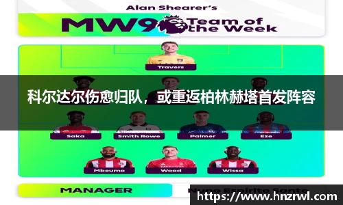 科尔达尔伤愈归队，或重返柏林赫塔首发阵容